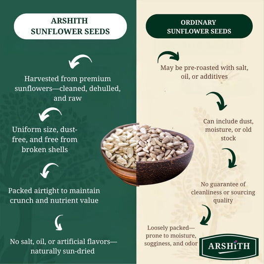 Sunflower Seeds (Premium Quality)