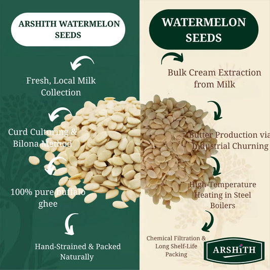Watermelon Seeds (Premium Quality)