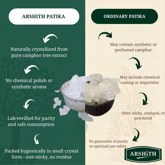 Patika (Kalakanda)
(Premium Quality)