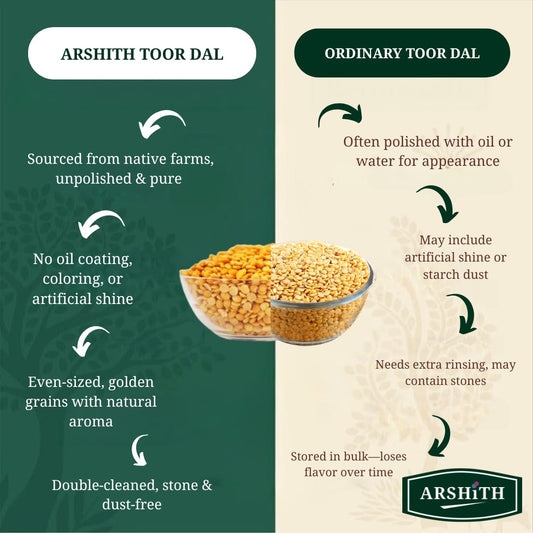 Toor Dal Unpolished (Premium Quality)