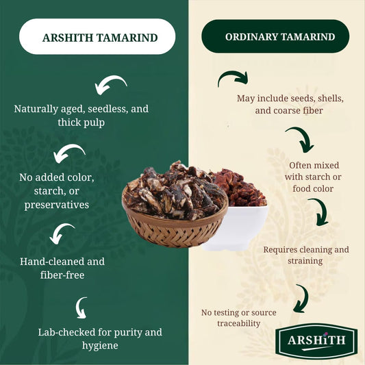 Tamarind Seedless (Premium Quality)