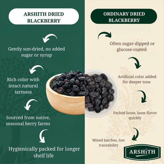 Dry BlackBerries (Premium Quality)