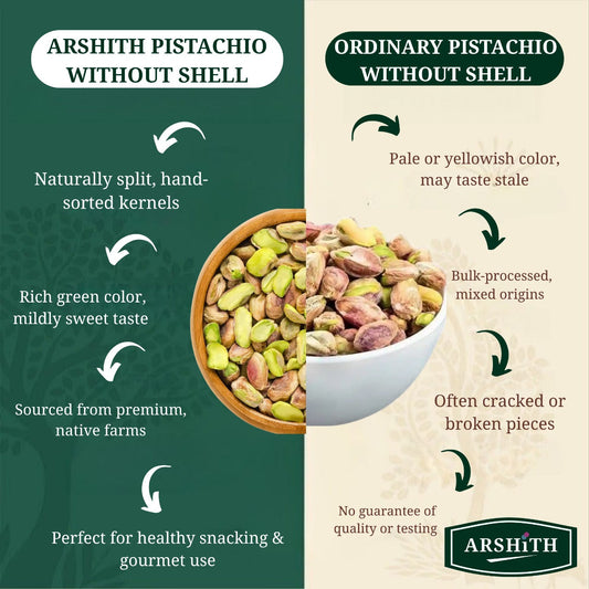 Pistachio (Without Shell) (Premium Quality)