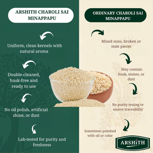 Urad Dal (Sai Minnapappu) (Premium Quality)