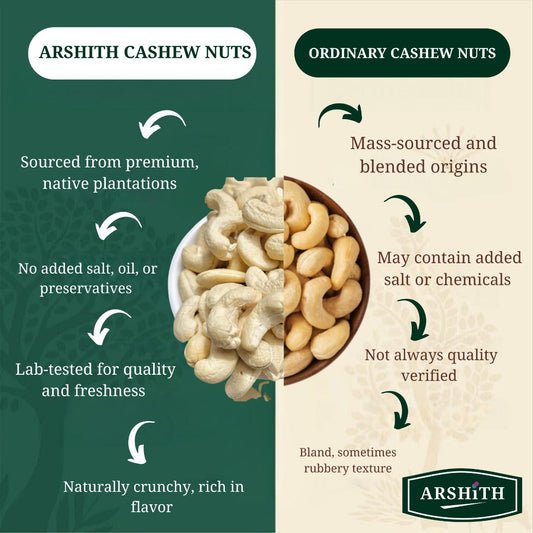Cashew nuts (Kaju) (Premium Quality)