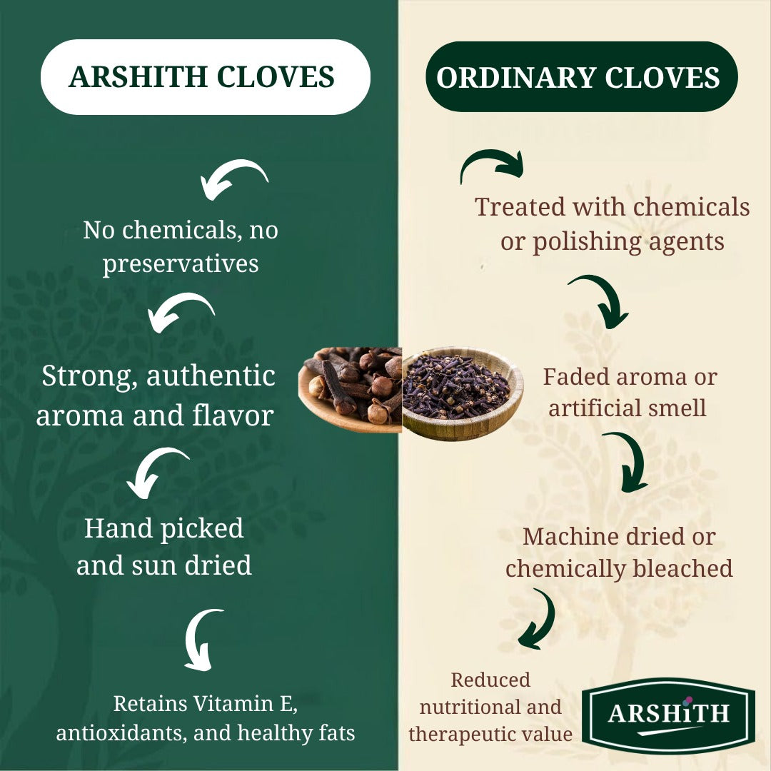 Cloves (lavanga) (Premium Quality)