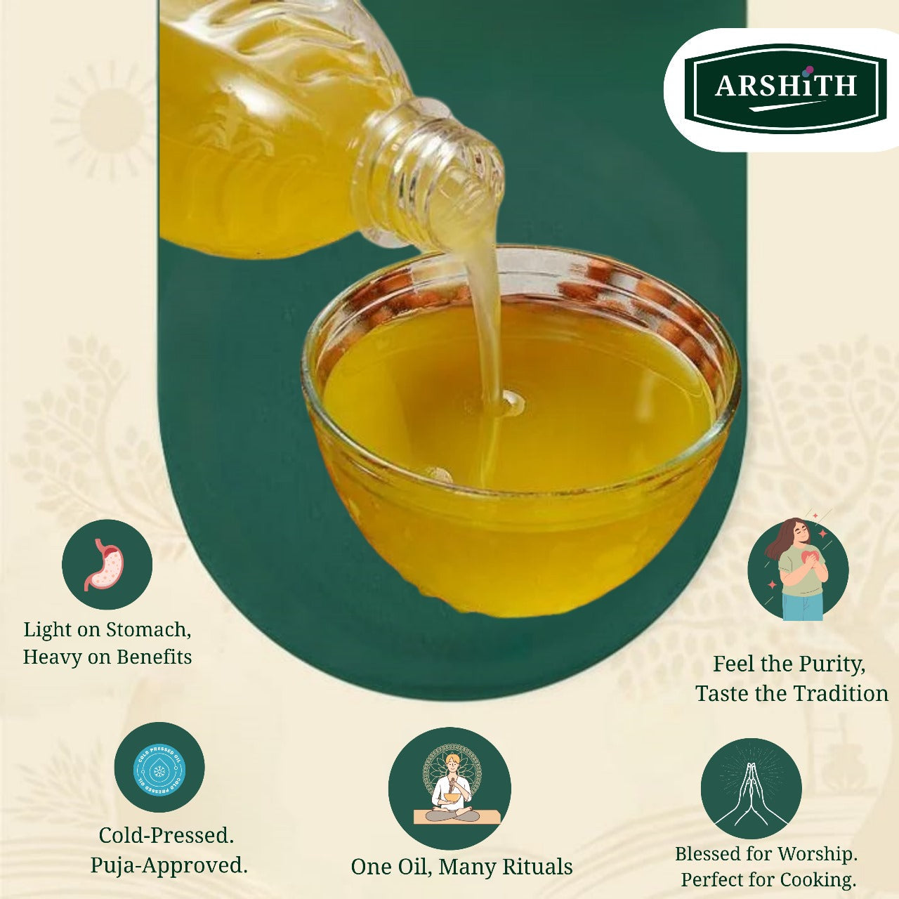 Groundnut Oil (Premium Quality)