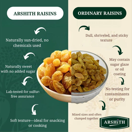 Raisins (Kishmish) (Premium Quality)