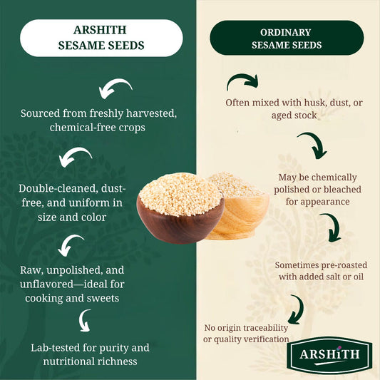 Sesame Seeds (White) (Premium Quality)