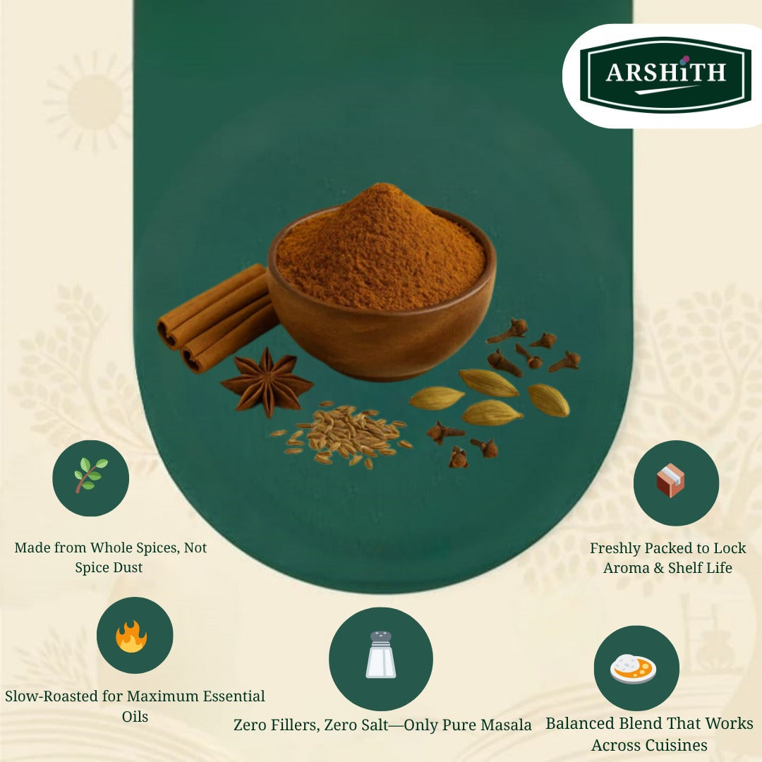 Garam Masala Powder (Premium Quality)