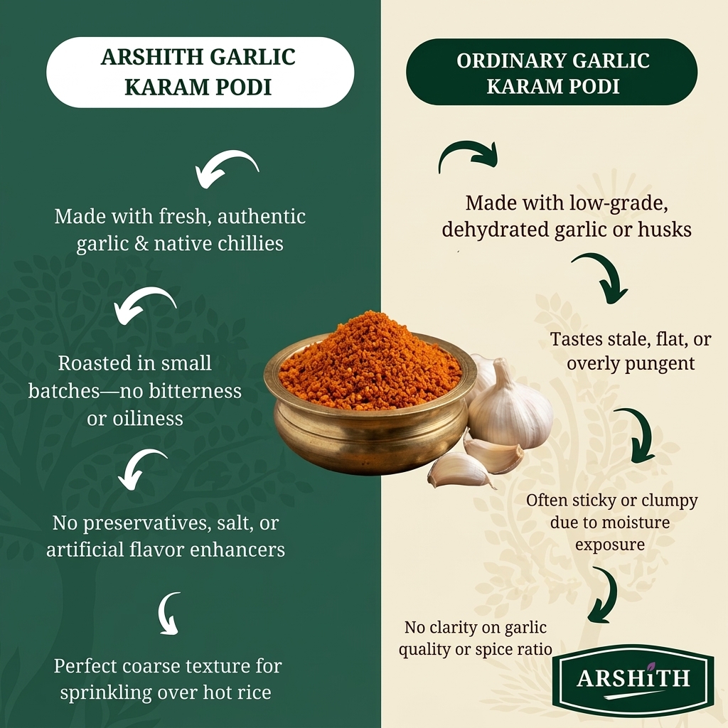 Garlic Powder Hover