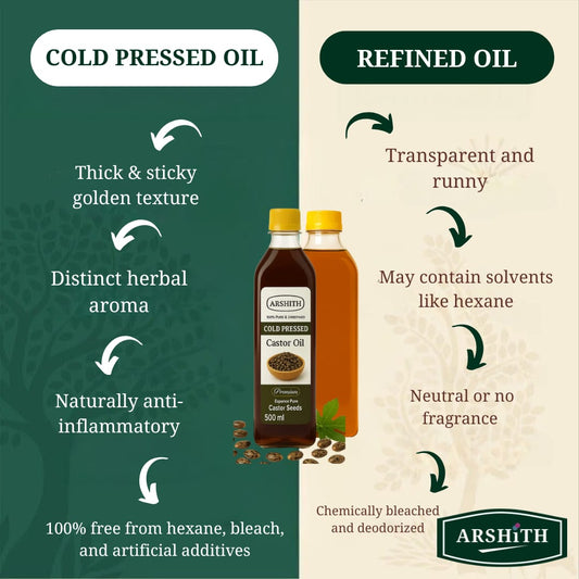 Castor Oil  (Premium Quality)