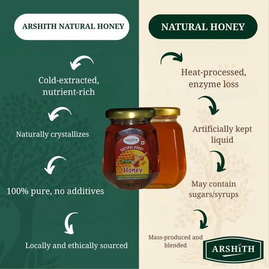 Natural Honey (Premium Quality)