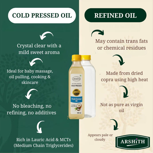 Coconut Oil (Premium Quality)