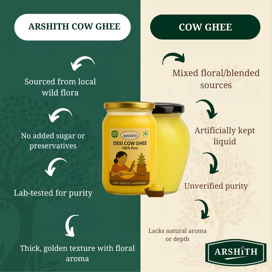 Pure Cow Ghee (Premium Quality)