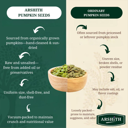 Pumpkin Seeds  (Premium Quality)