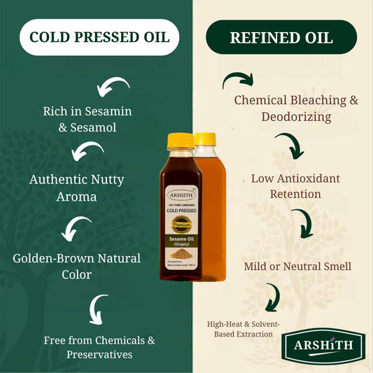 Sesame Oil (Premium Quality)