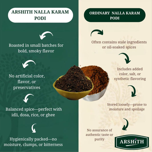Nalla Karam Podi  (Premium Quality)