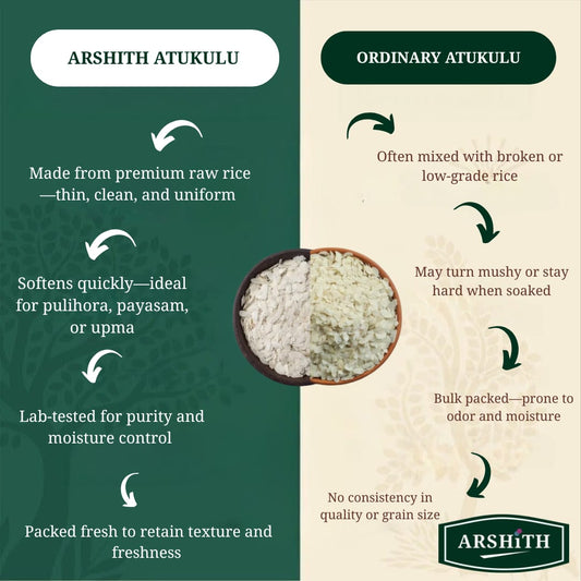 Atukulu
(Premium Quality)