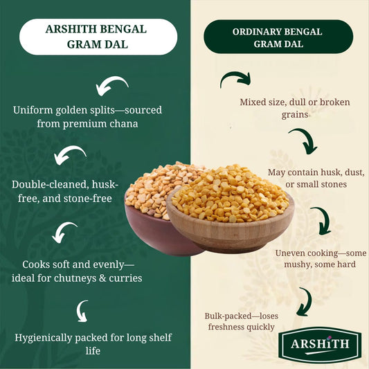 Chana Dal Unpolished (Premium Quality)