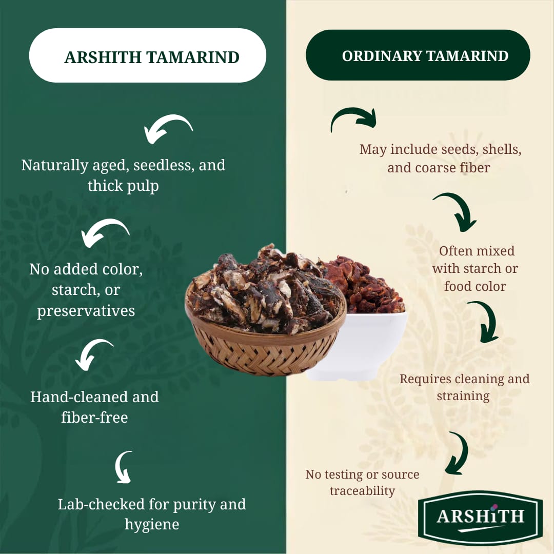 Tamarind Seedless (Premium Quality)