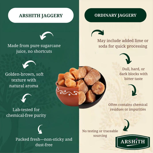 Jaggery (Premium Quality)