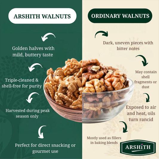 Walnuts (Premium Quality)