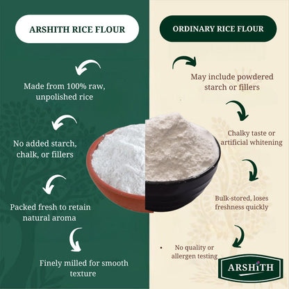 Rice Flour  (Premium Quality)
