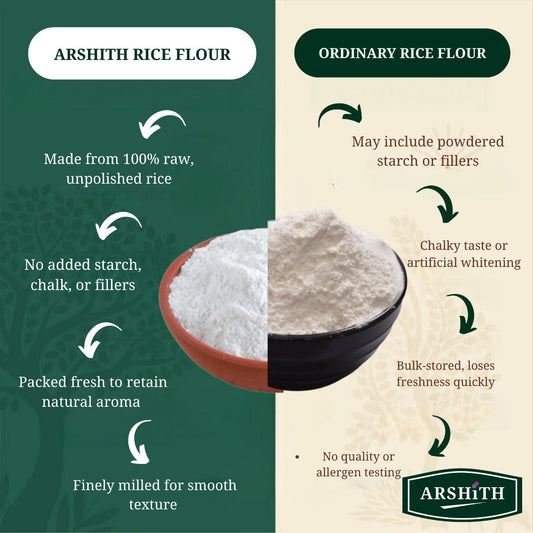 Rice Flour  (Premium Quality)