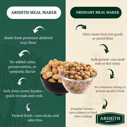 Meal Maker  (Premium Quality)