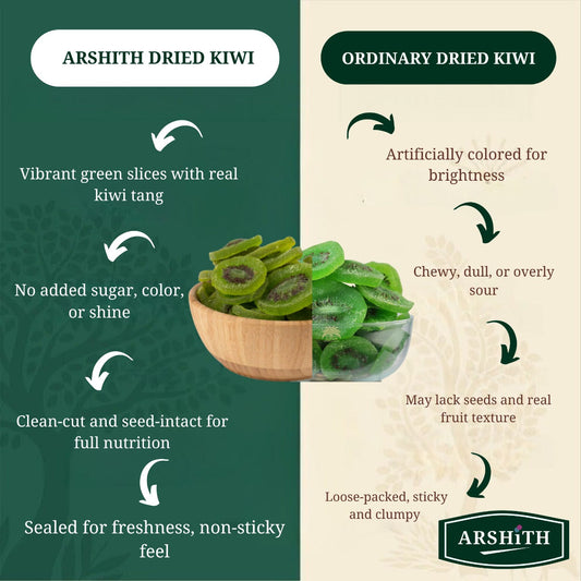 Dry Kiwi  (Premium Quality)