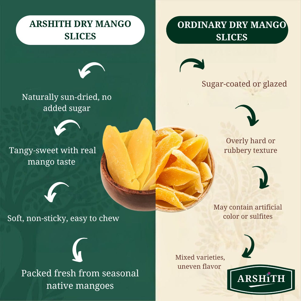 Dry Mango Slices  (Premium Quality)