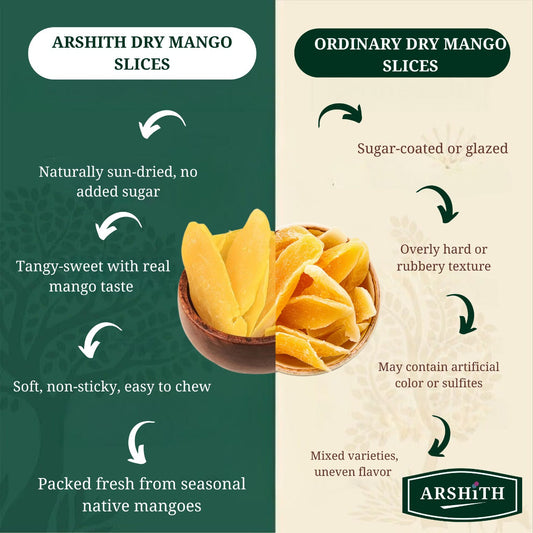 Dry Mango Slices  (Premium Quality)