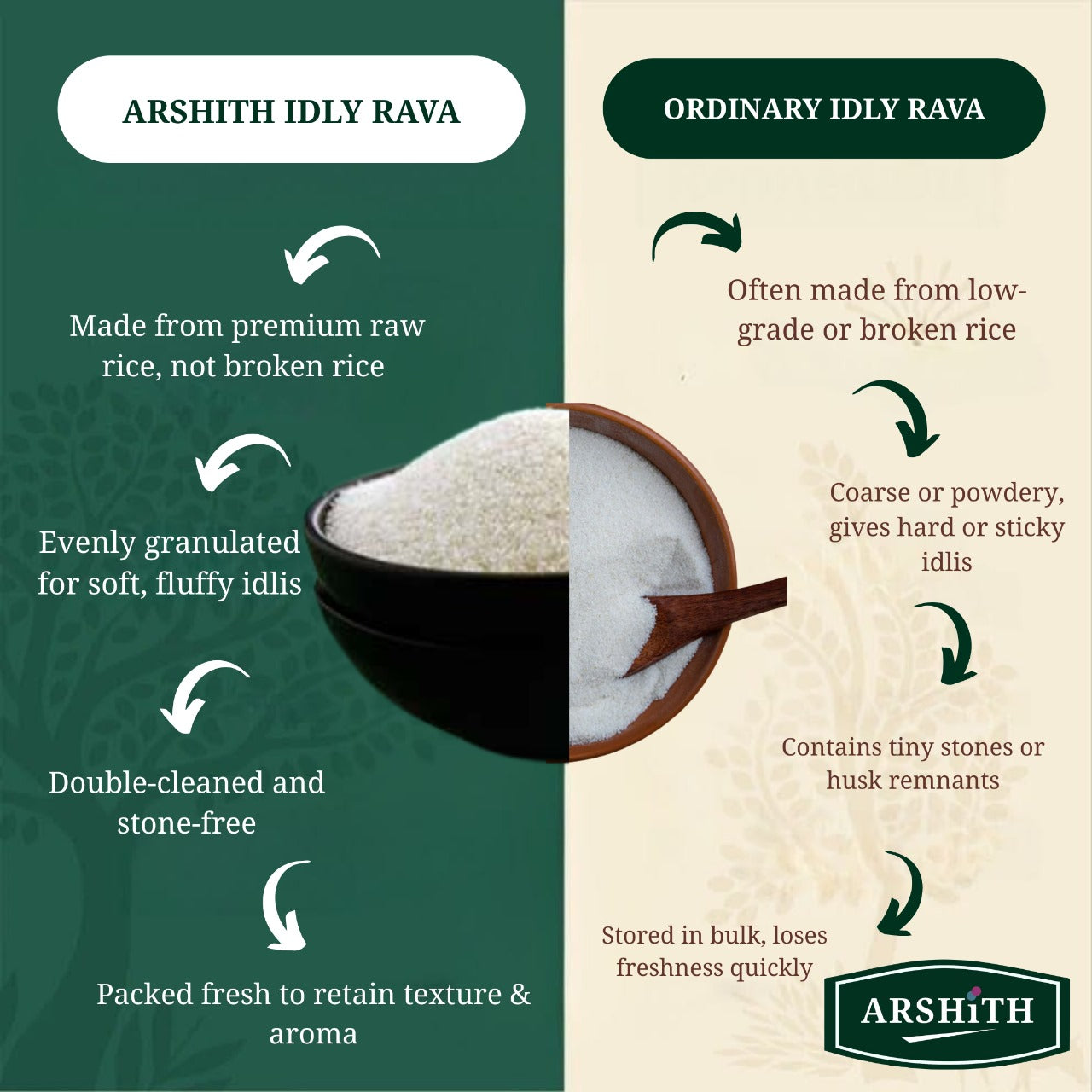 Idly Rava   (Premium Quality)