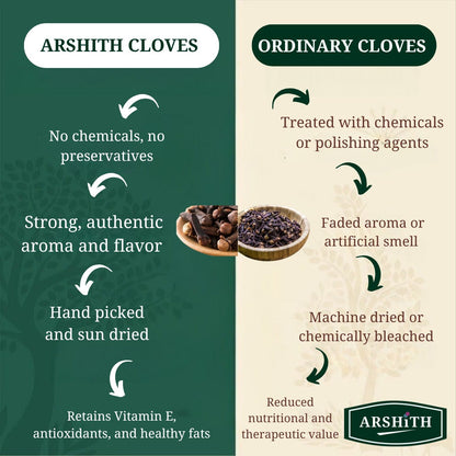 Cloves (lavanga)  (Premium Quality)