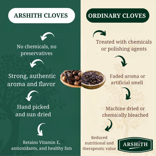 Cloves (lavanga)  (Premium Quality)