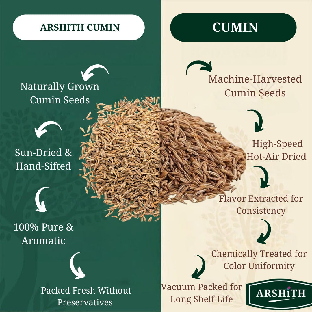 Cumin  (Premium Quality)