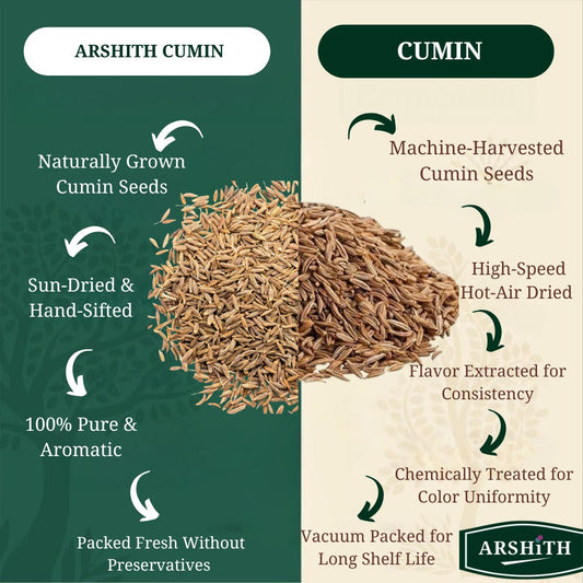 Cumin  (Premium Quality)