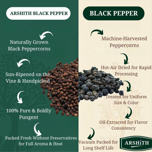 Black Pepper (Premium Quality)