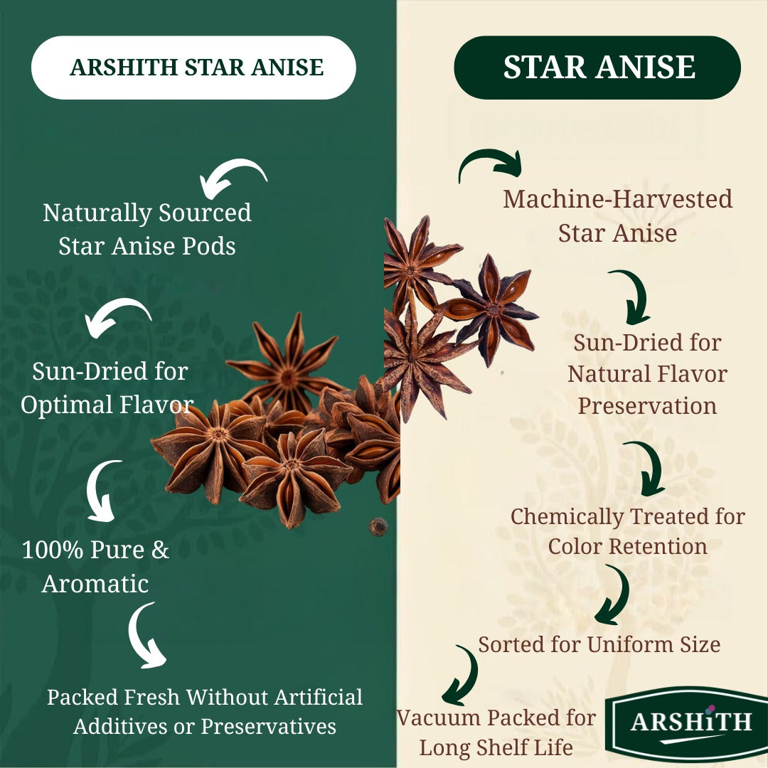 Star Anise  (Premium Quality)