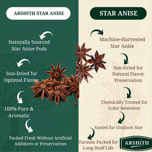 Star Anise  (Premium Quality)