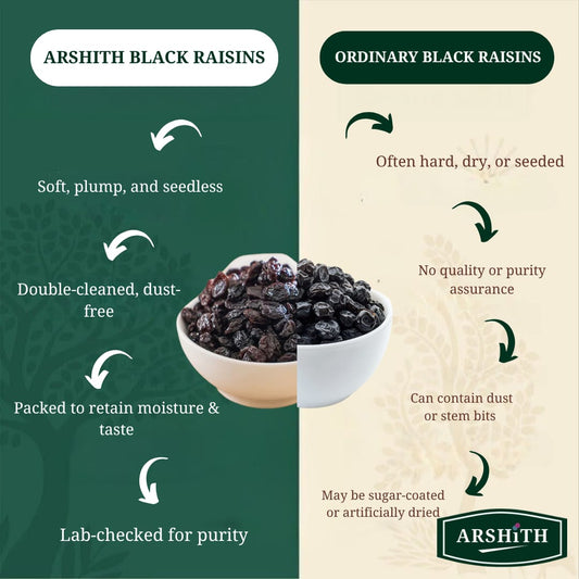 Raisins Black (Black Kismis)  (Premium Quality)