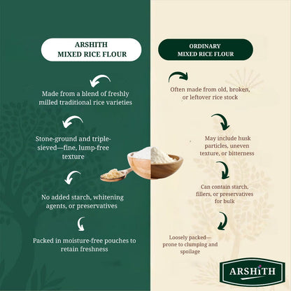Mixed Rice Flour  (Premium Quality)