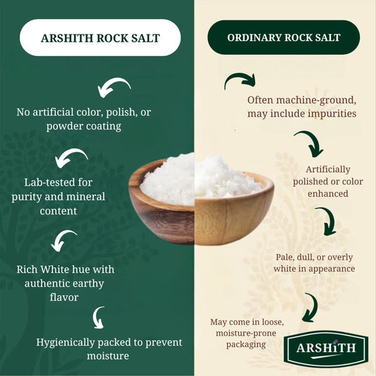 Rock Salt  (Premium Quality)