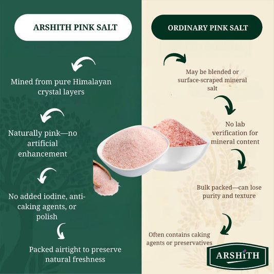 Pink Salt (Premium Quality)