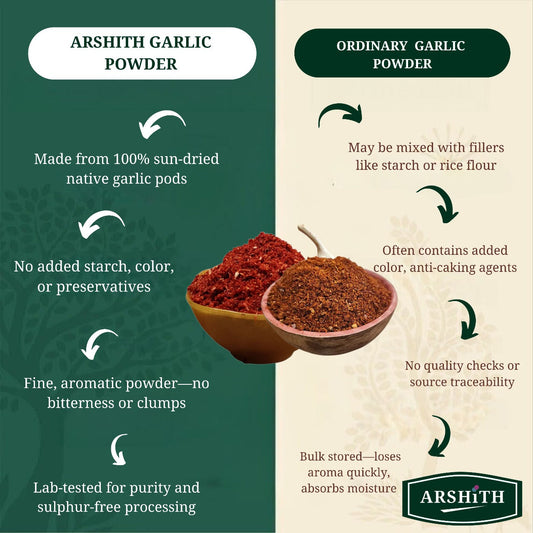 Garlic Powder(Velluli Karam Podi)  (Premium Quality)