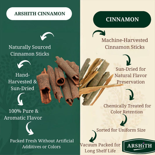 Cinnamon (Kerala style) (Premium Quality)