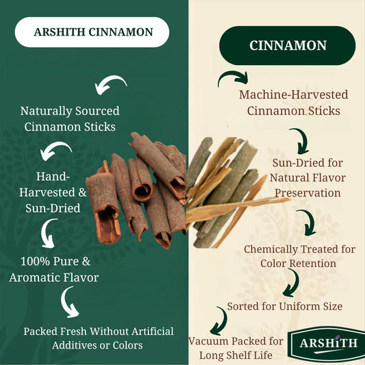 Cinnamon  (Premium Quality)